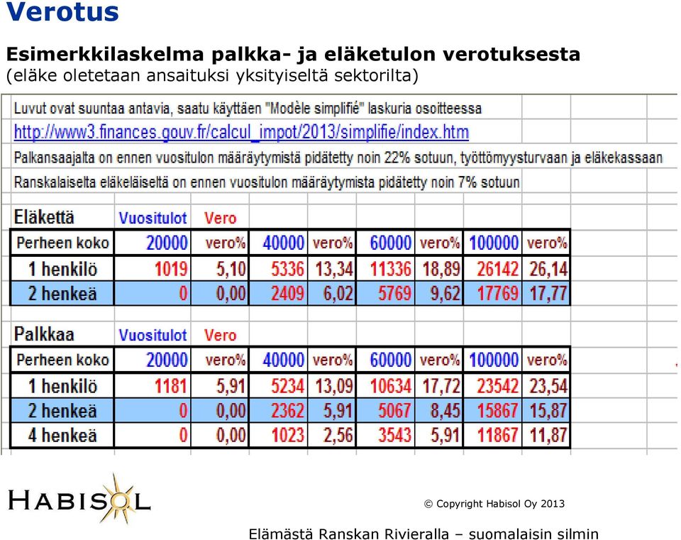 verotuksesta (eläke