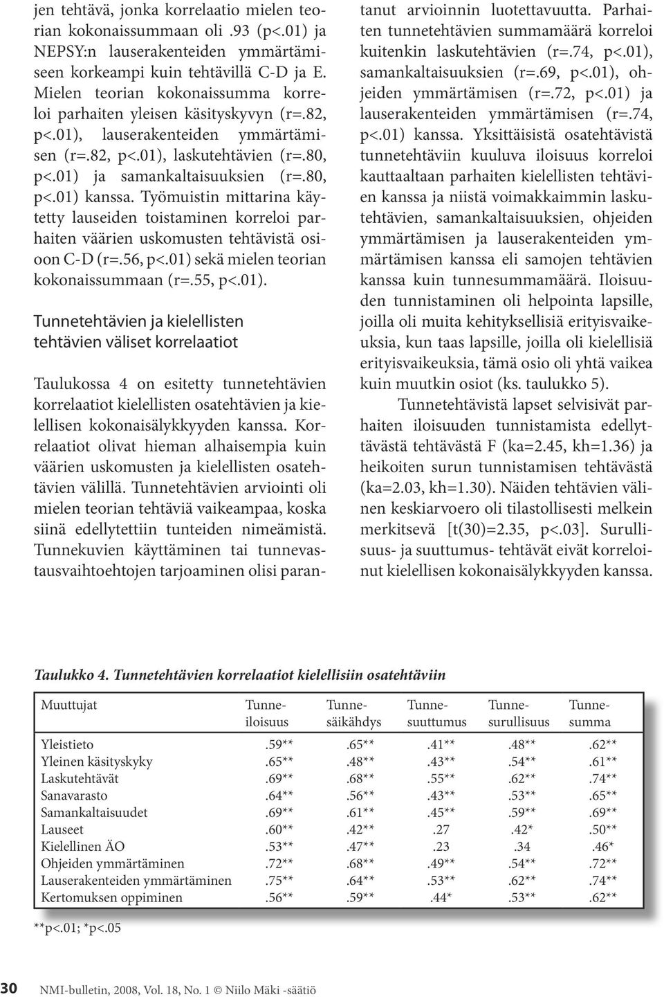 Työmuistin mittarina käytetty lauseiden toistaminen korreloi parhaiten väärien uskomusten tehtävistä osioon C-D (r=.56, p<.01) 