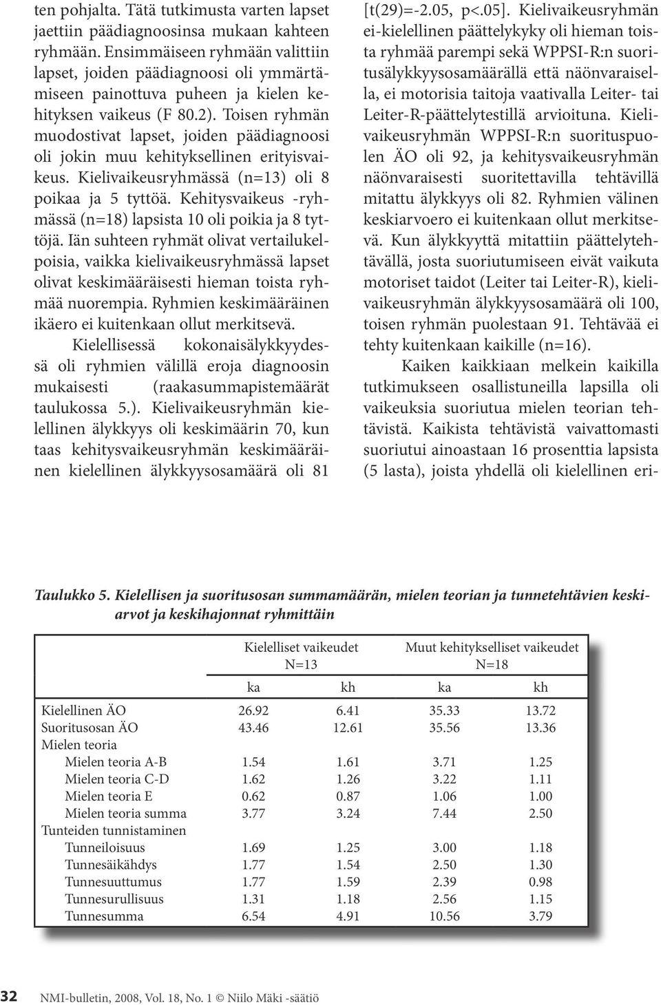 Toisen ryhmän muodostivat lapset, joiden päädiagnoosi oli jokin muu kehityksellinen erityisvaikeus. Kielivaikeusryhmässä (n=13) oli 8 poikaa ja 5 tyttöä.