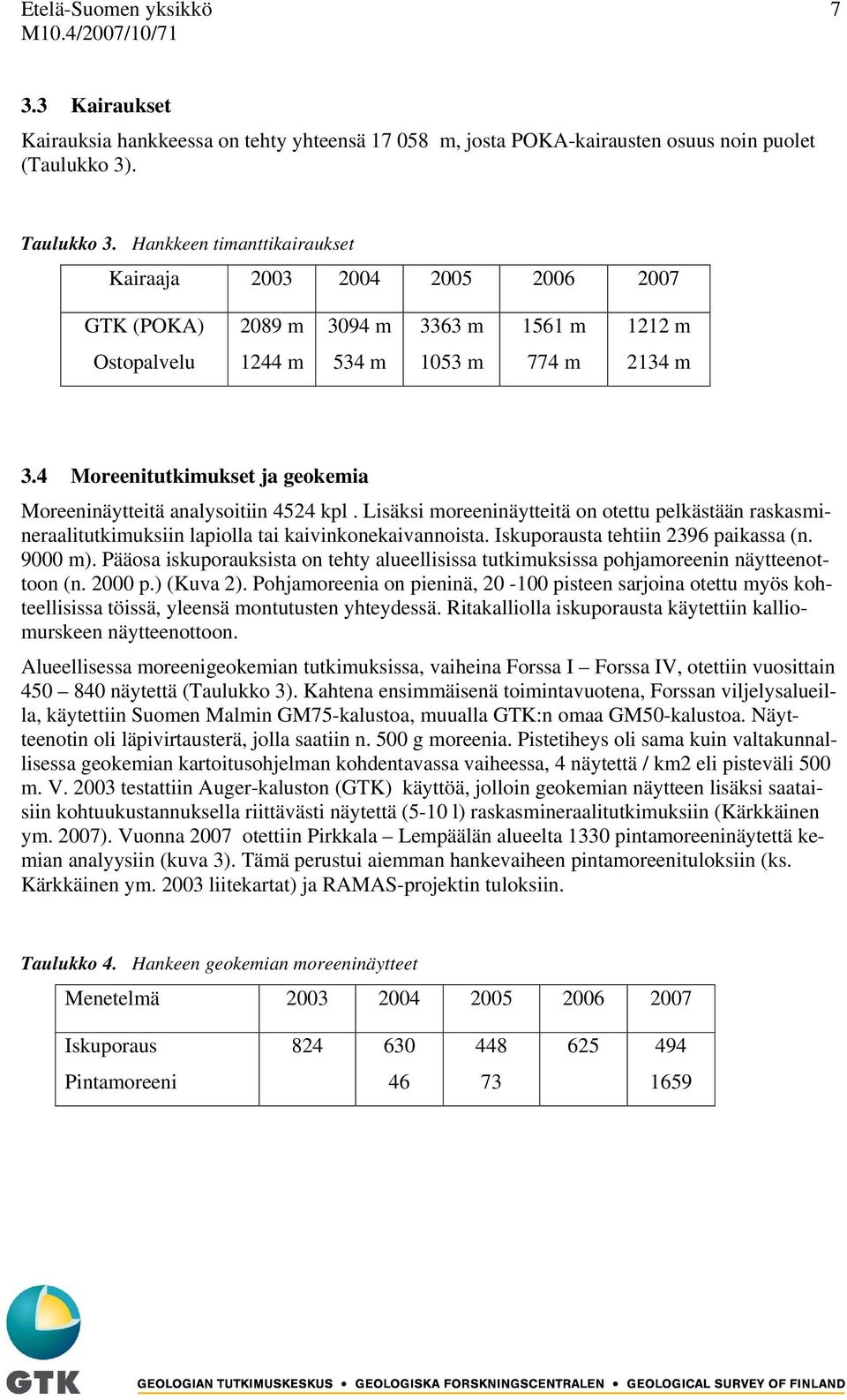 4 Moreenitutkimukset ja geokemia Moreeninäytteitä analysoitiin 4524 kpl. Lisäksi moreeninäytteitä on otettu pelkästään raskasmineraalitutkimuksiin lapiolla tai kaivinkonekaivannoista.