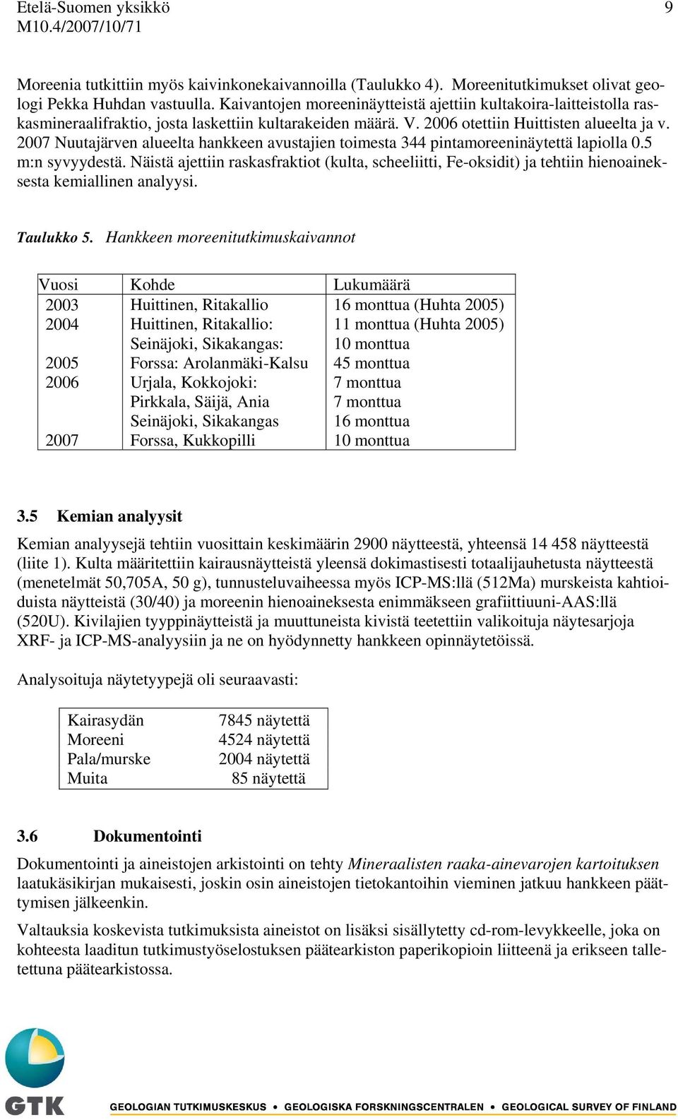 2007 Nuutajärven alueelta hankkeen avustajien toimesta 344 pintamoreeninäytettä lapiolla 0.5 m:n syvyydestä.