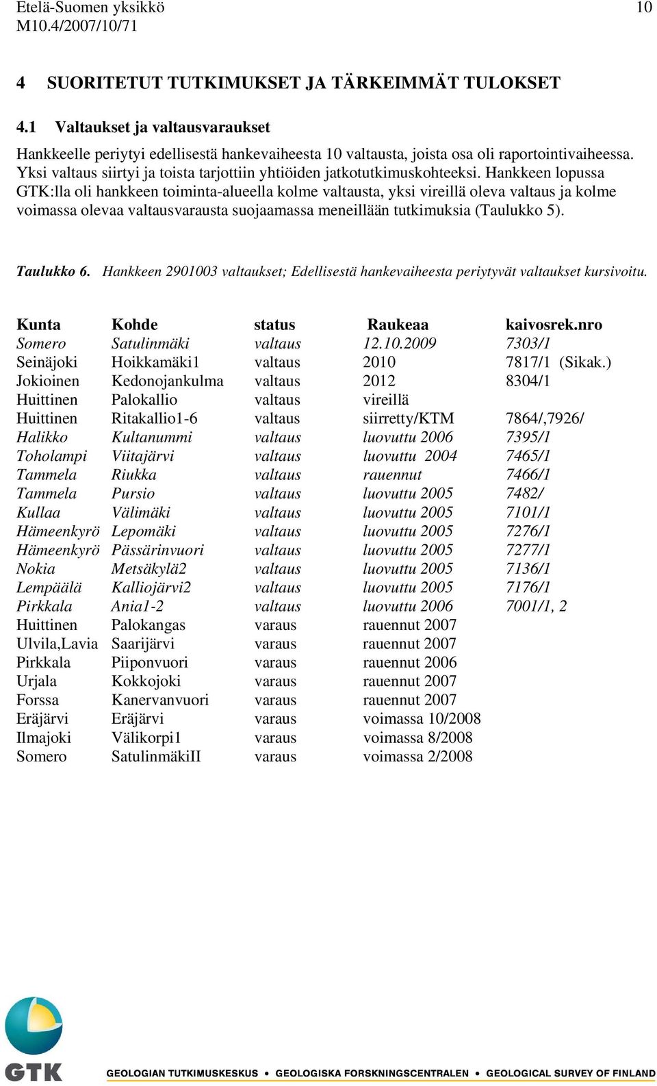 Yksi valtaus siirtyi ja toista tarjottiin yhtiöiden jatkotutkimuskohteeksi.