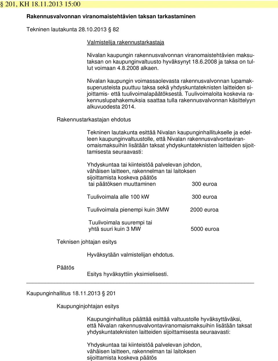 Nivalan kaupungin voimassaolevasta rakennusvalvonnan lupamaksuperusteista puuttuu taksa sekä yhdyskuntateknisten laitteiden sijoittamis- että tuulivoimalapäätöksestä.