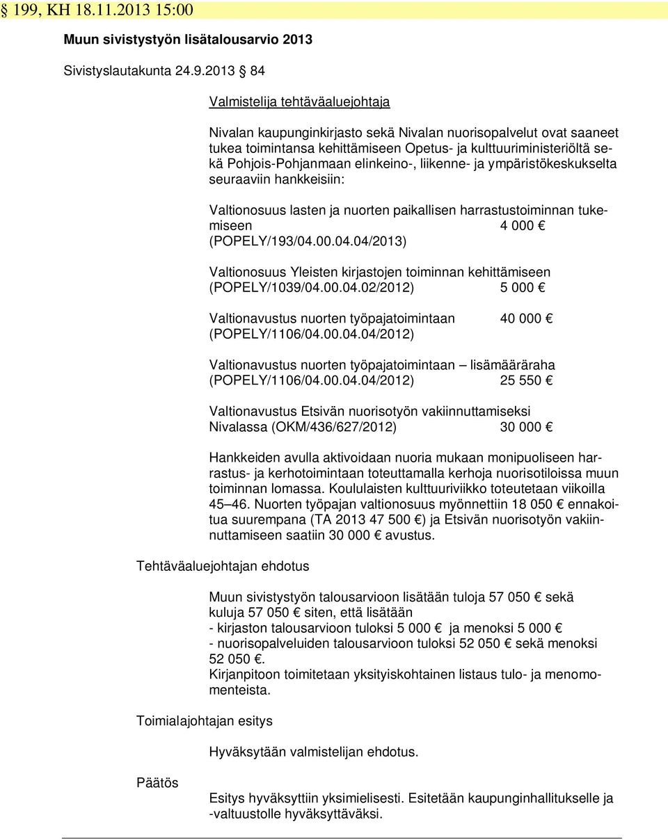 paikallisen harrastustoiminnan tukemiseen 4 000 (POPELY/193/04.00.04.04/2013) Valtionosuus Yleisten kirjastojen toiminnan kehittämiseen (POPELY/1039/04.00.04.02/2012) 5 000 Valtionavustus nuorten työpajatoimintaan 40 000 (POPELY/1106/04.