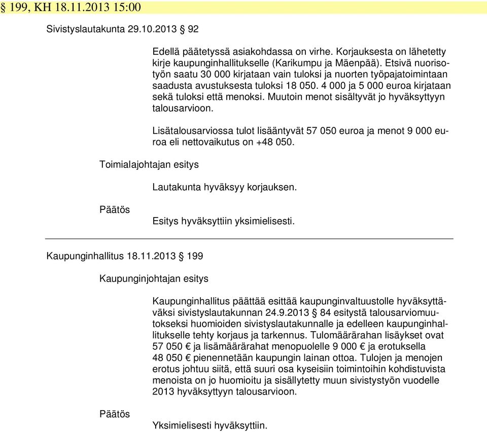 4 000 ja 5 000 euroa kirjataan sekä tuloksi että menoksi. Muutoin menot sisältyvät jo hyväksyttyyn talousarvioon.