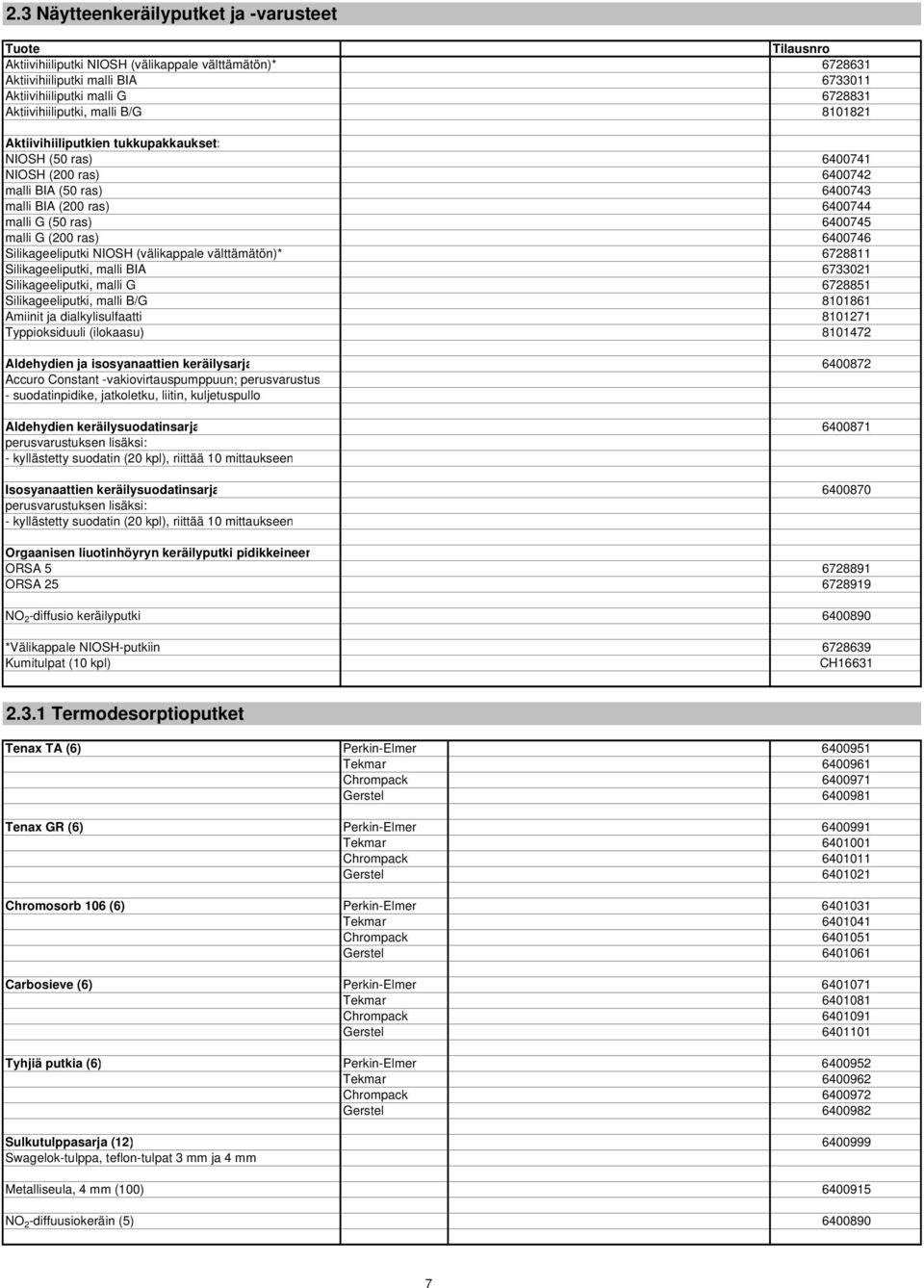 6400745 malli G (200 ras) 6400746 Silikageeliputki NIOSH (välikappale välttämätön)* 6728811 Silikageeliputki, malli BIA 6733021 Silikageeliputki, malli G 6728851 Silikageeliputki, malli B/G 8101861