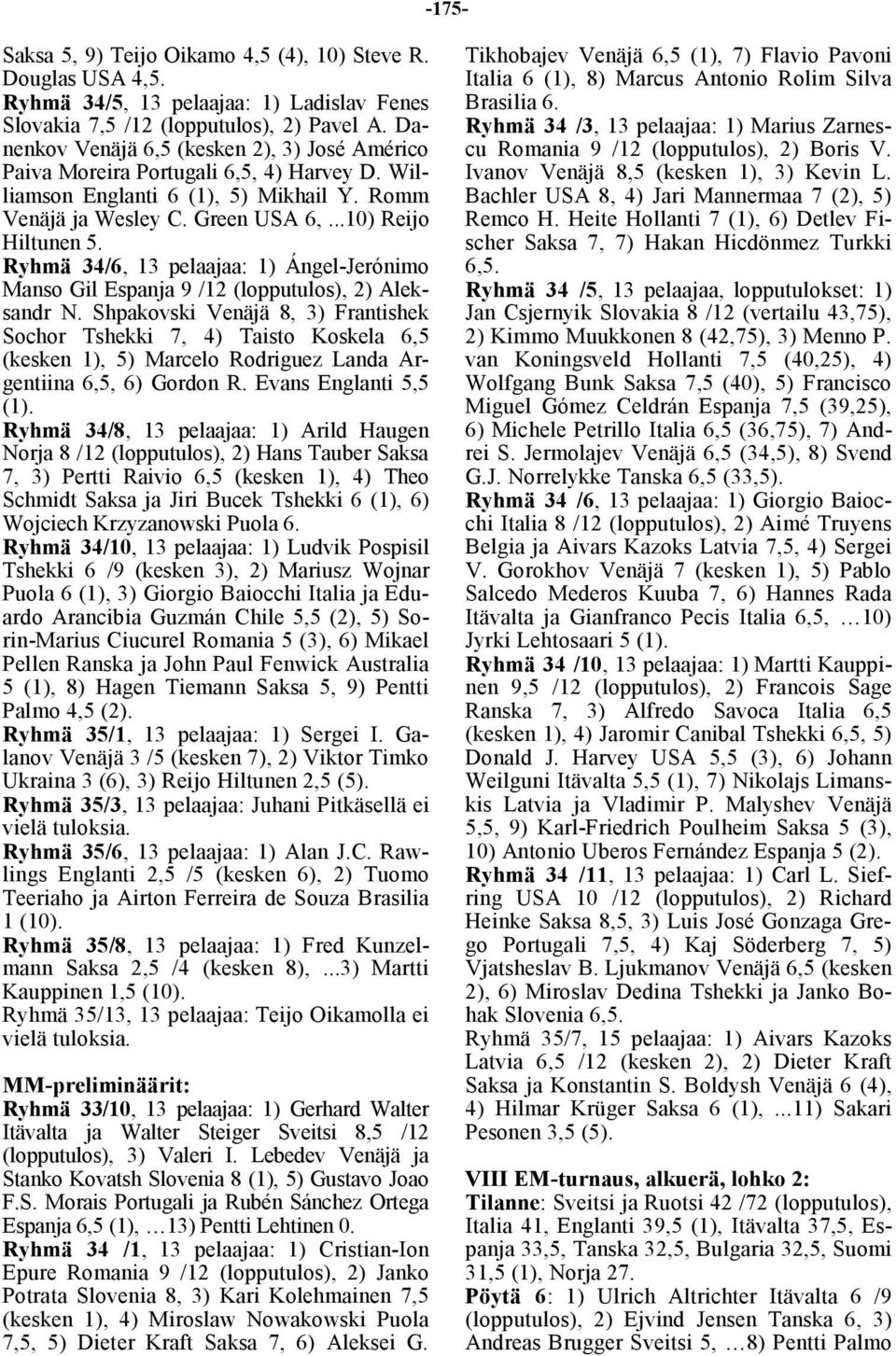 Ryhmä 34/6, 13 pelaajaa: 1) Ángel-Jerónimo Manso Gil Espanja 9 /12 (lopputulos), 2) Aleksandr N.