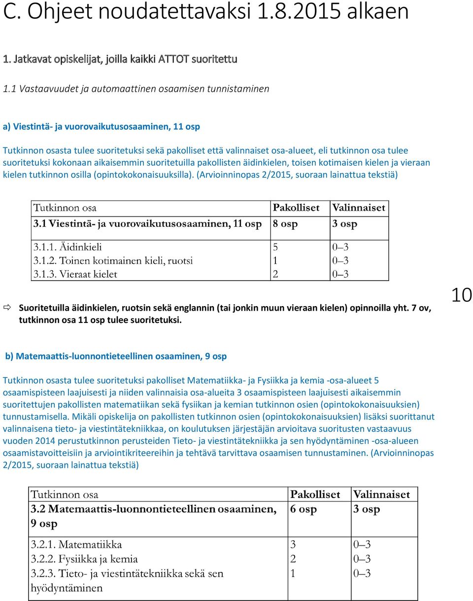 osa tulee suoritetuksi kokonaan aikaisemmin suoritetuilla pakollisten äidinkielen, toisen kotimaisen kielen ja vieraan kielen tutkinnon osilla (opintokokonaisuuksilla).