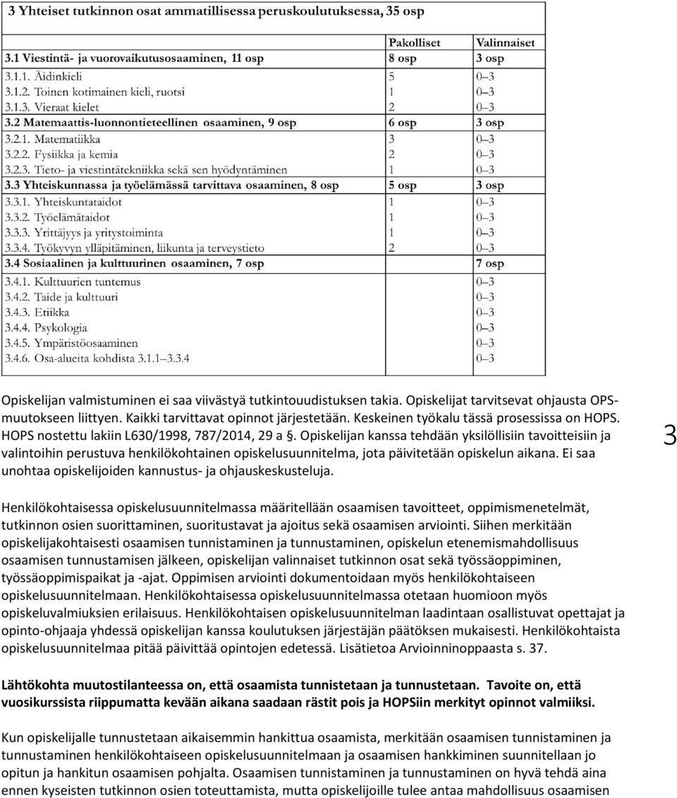 Opiskelijan kanssa tehdään yksilöllisiin tavoitteisiin ja valintoihin perustuva henkilökohtainen opiskelusuunnitelma, jota päivitetään opiskelun aikana.