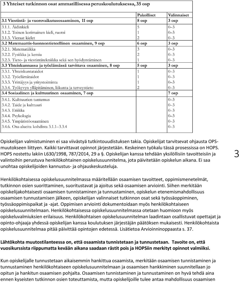 Opiskelijan kanssa tehdään yksilöllisiin tavoitteisiin ja valintoihin perustuva henkilökohtainen opiskelusuunnitelma, jota päivitetään opiskelun aikana.