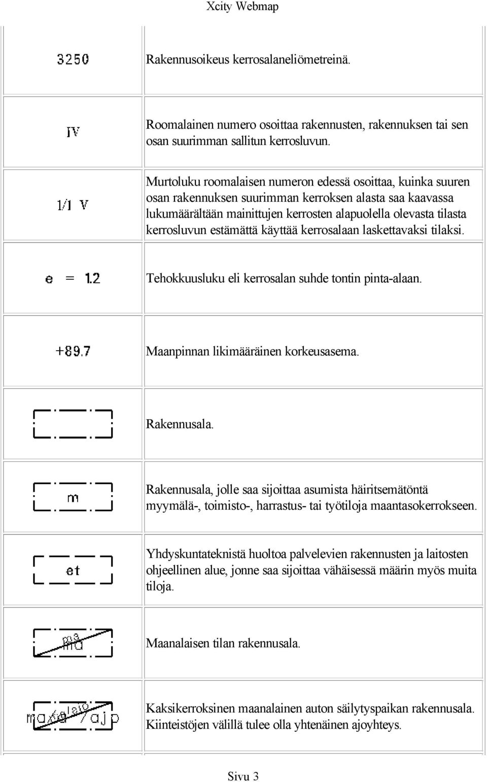 estämättä käyttää kerrosalaan laskettavaksi tilaksi. Tehokkuusluku eli kerrosalan suhde tontin pinta-alaan. Maanpinnan likimääräinen korkeusasema. Rakennusala.