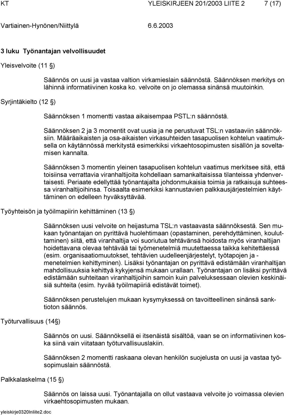 Säännöksen 2 ja 3 momentit ovat uusia ja ne perustuvat TSL:n vastaaviin säännöksiin.