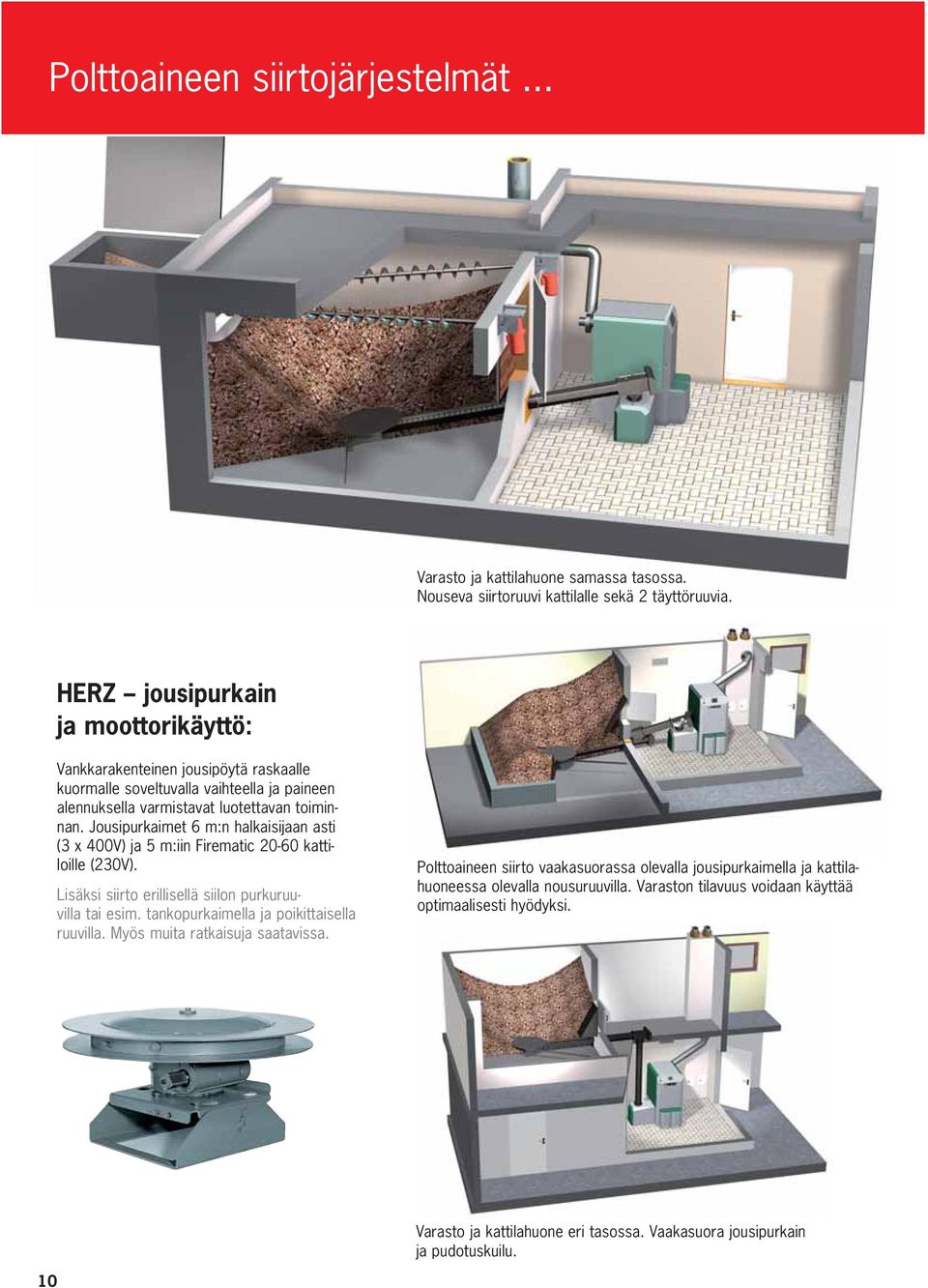 Jousipurkaimet 6 m:n halkaisijaan asti (3 x 400V) ja 5 m:iin Firematic 20-60 kattiloille (230V). Lisäksi siirto erillisellä siilon purkuruuvilla tai esim.