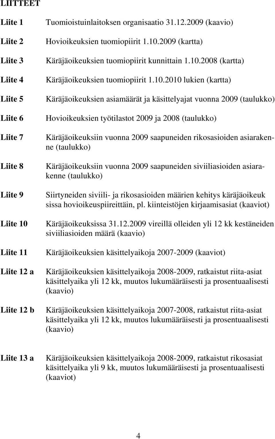 (taulukko) Hovioikeuksien työtilastot 2009 ja 2008 (taulukko) Käräjäoikeuksiin vuonna 2009 saapuneiden rikosasioiden asiarakenne (taulukko) Käräjäoikeuksiin vuonna 2009 saapuneiden siviiliasioiden