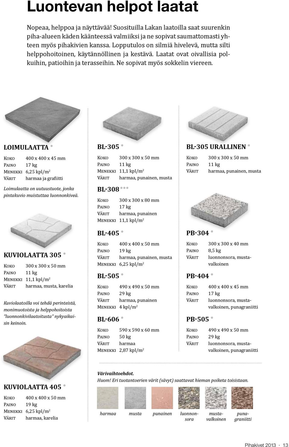 loimulaatta Koko 400 x 400 x 45 mm Paino 17 kg Menekki 6,25 kpl/m 2 Värit harmaa ja grafiitti Loimulaatta on uutuustuote, jonka pintakuvio muistuttaa luonnonkiveä.