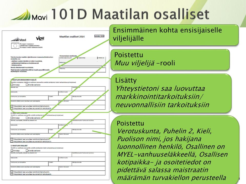 Puhelin 2, Kieli, Puolison nimi, jos hakijana luonnollinen henkilö, Osallinen on