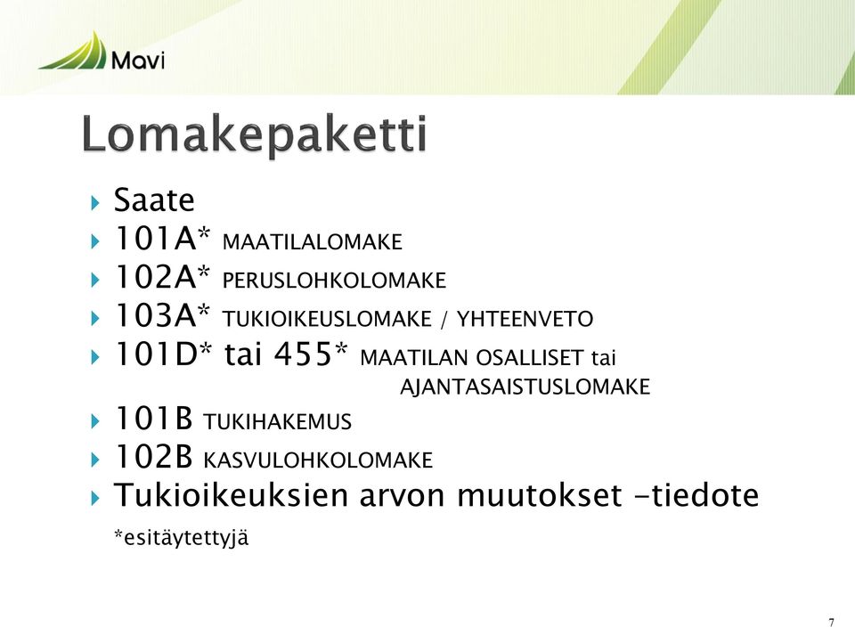 OSALLISET tai AJANTASAISTUSLOMAKE 101B TUKIHAKEMUS 102B