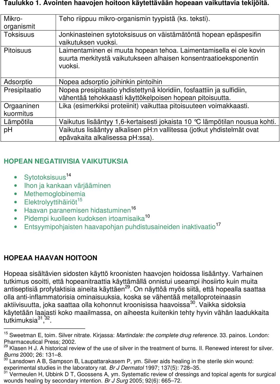 Jonkinasteinen sytotoksisuus on väistämätöntä hopean epäspesifin vaikutuksen vuoksi. Laimentaminen ei muuta hopean tehoa.