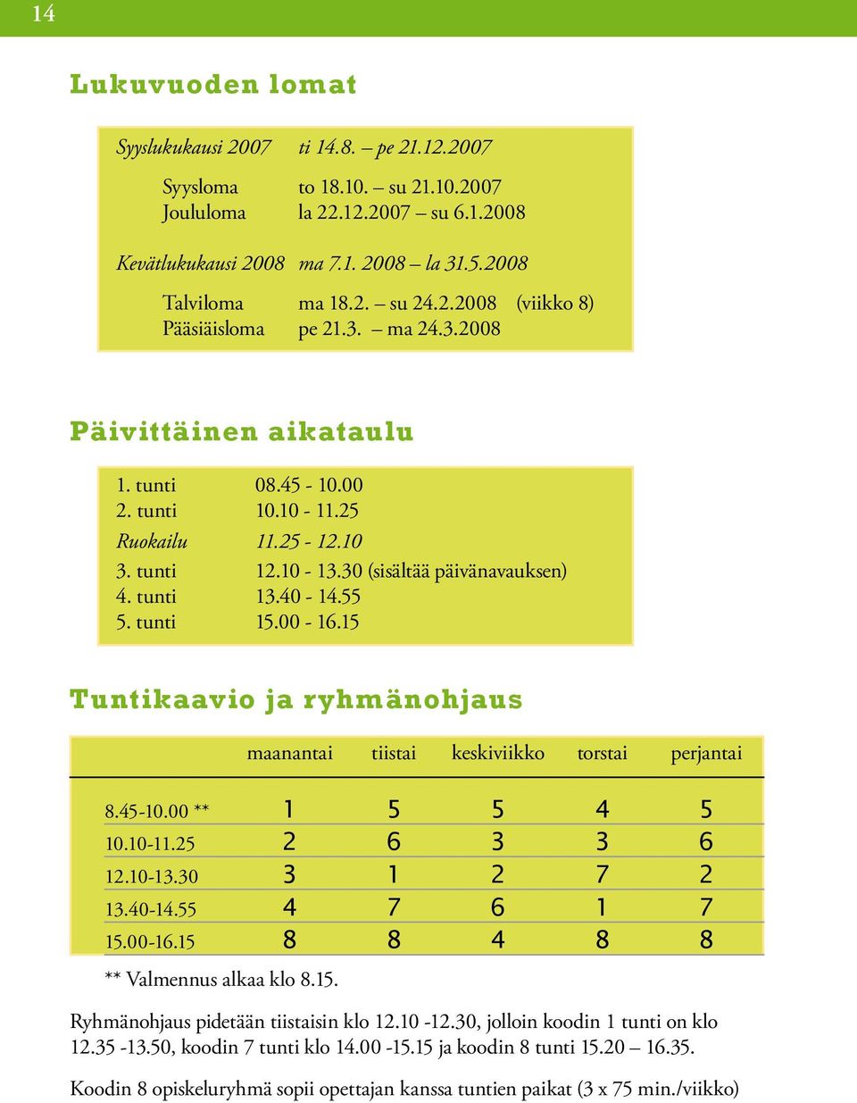 40-14.55 5. tunti 15.00-16.15 Tuntikaavio ja ryhmänohjaus maanantai tiistai keskiviikko torstai perjantai 8.45-10.00 ** 1 5 5 4 5 10.10-11.25 2 6 3 3 6 12.10-13.30 3 1 2 7 2 13.40-14.55 4 7 6 1 7 15.