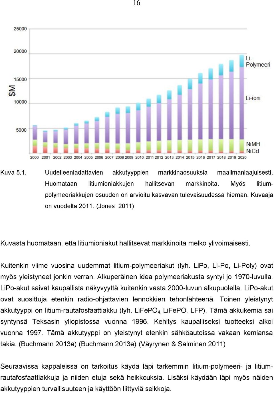 (Jones 2011) Kuvasta huomataan, että litiumioniakut hallitsevat markkinoita melko ylivoimaisesti. Kuitenkin viime vuosina uudemmat litium-polymeeriakut (lyh.