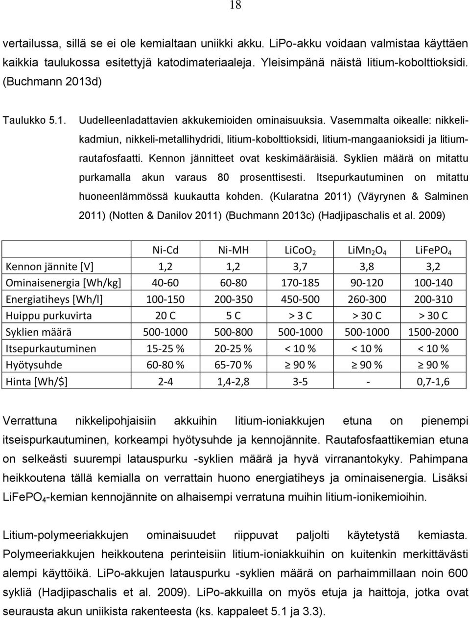 Vasemmalta oikealle: nikkelikadmiun, nikkeli-metallihydridi, litium-kobolttioksidi, litium-mangaanioksidi ja litiumrautafosfaatti. Kennon jännitteet ovat keskimääräisiä.