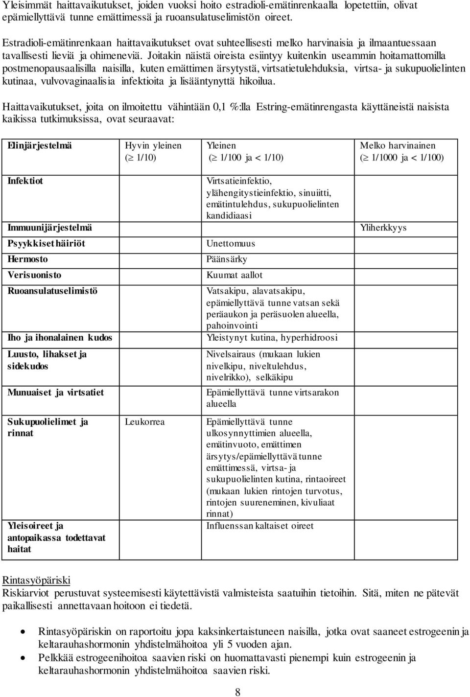 Joitakin näistä oireista esiintyy kuitenkin useammin hoitamattomilla postmenopausaalisilla naisilla, kuten emättimen ärsytystä, virtsatietulehduksia, virtsa- ja sukupuolielinten kutinaa,