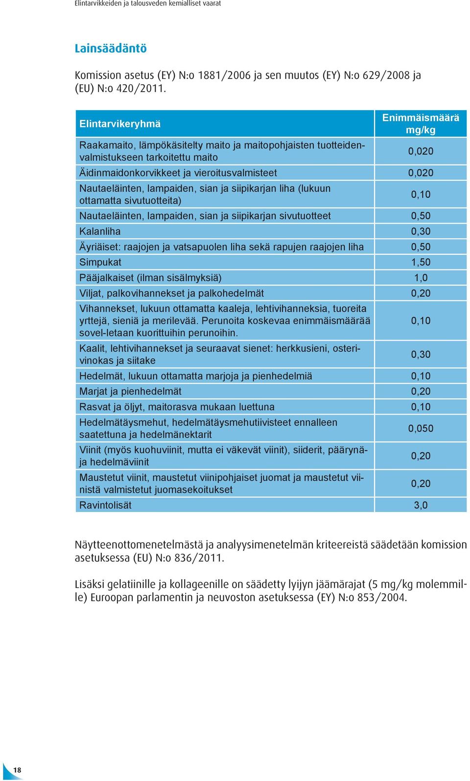 Nautaeläinten, lampaiden, sian ja siipikarjan liha (lukuun ottamatta sivutuotteita) 0,10 Nautaeläinten, lampaiden, sian ja siipikarjan sivutuotteet 0,50 Kalanliha 0,30 Äyriäiset: raajojen ja