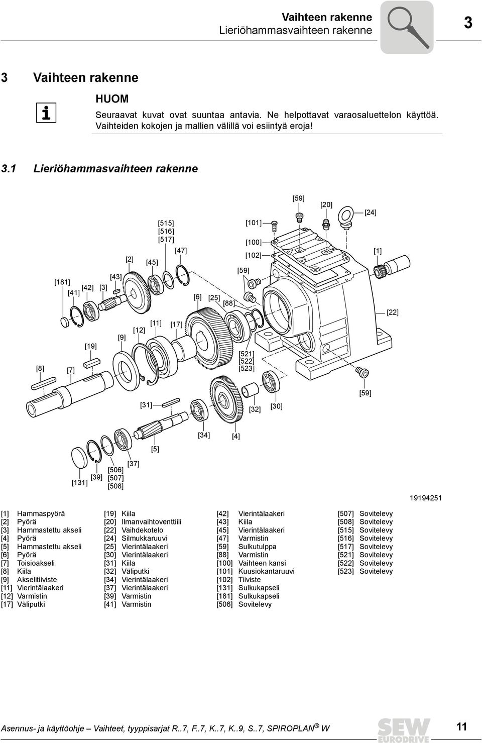 1 Lieriöhammasvaihteen rakenne [181] [42] [41] [8] [7] [19] [43] [3] [9] [2] [12] [45] [11] [515] [516] [517] [47] [17] [6] [101] [100] [102] [59] [25] [88] [521] [522] [523] [59] [20] [24] [1] [22]