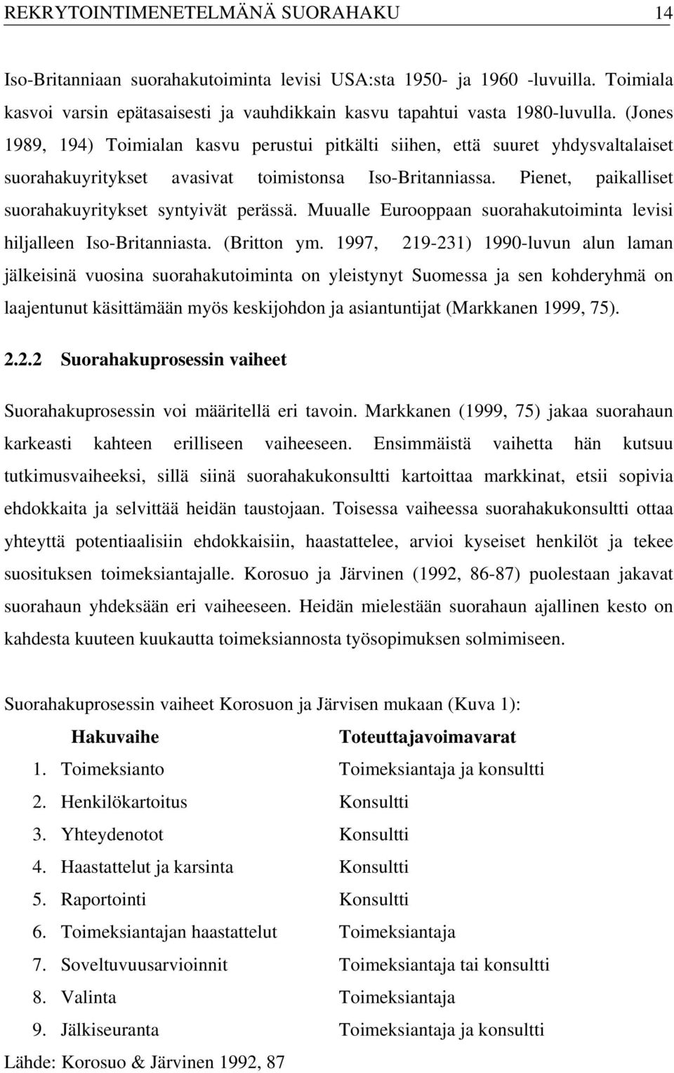 Pienet, paikalliset suorahakuyritykset syntyivät perässä. Muualle Eurooppaan suorahakutoiminta levisi hiljalleen Iso-Britanniasta. (Britton ym.