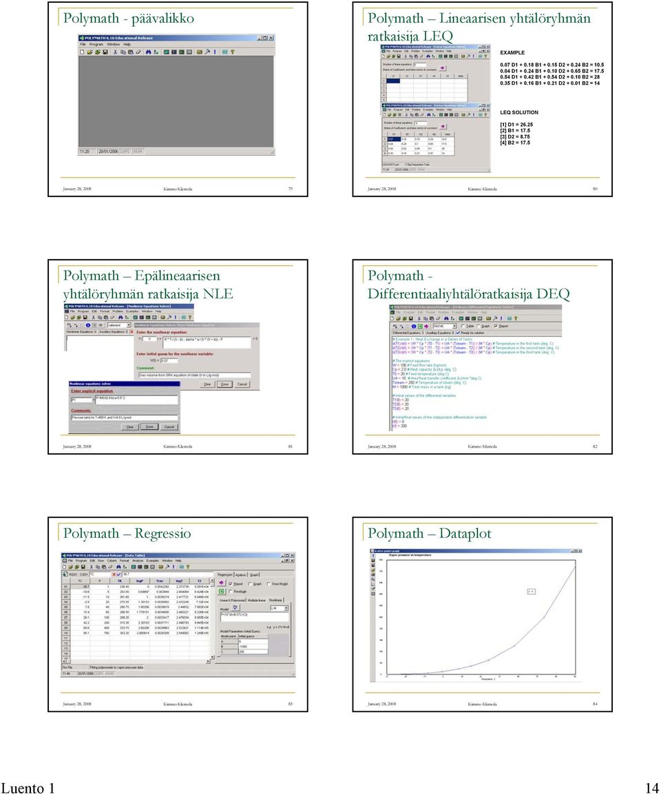 5 January 28, 2008 Kimmo Klemola 79 January 28, 2008 Kimmo Klemola 80 Polymath Epälineaarisen yhtälöryhmän ratkaisija NLE Polymath - Differentiaaliyhtälöratkaisija DEQ