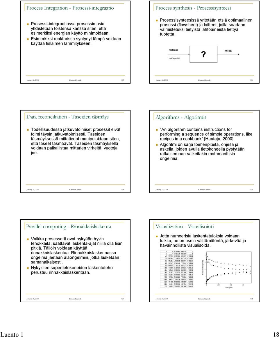 Prosessisynteesissä yritetään etsiä optimaalinen prosessi (flowsheet) ja laitteet, joilla saadaan valmistetuksi tietyistä lähtöaineista tiettyä tuotetta. metanoli isobuteeni?