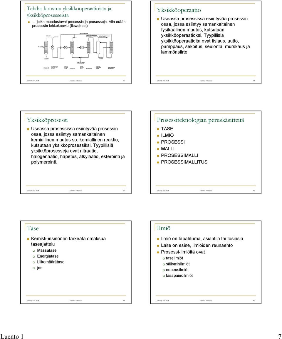 Tyypillisiä yksikköoperaatioita ovat tislaus, uutto, pumppaus, sekoitus, seulonta, murskaus ja lämmönsiirto January 28, 2008 Kimmo Klemola 37 January 28, 2008 Kimmo Klemola 38 Yksikköprosessi Useassa
