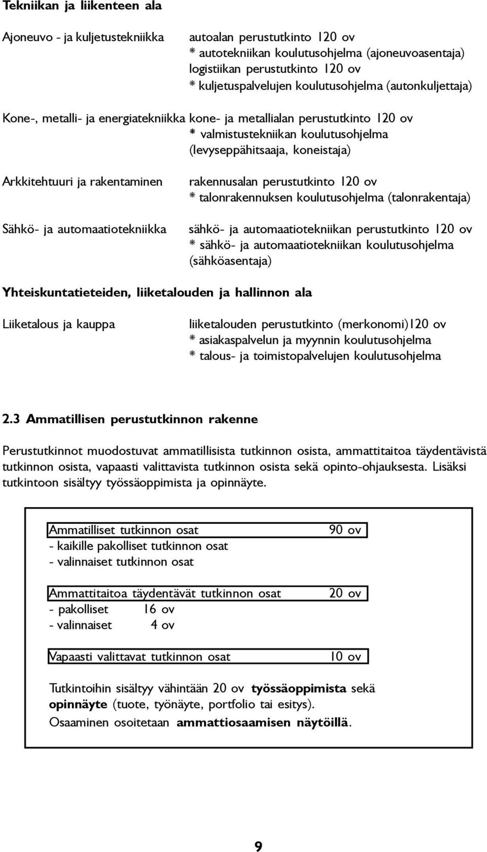 rakentaminen Sähkö- ja automaatiotekniikka rakennusalan perustutkinto 120 ov * talonrakennuksen koulutusohjelma (talonrakentaja) sähkö- ja automaatiotekniikan perustutkinto 120 ov * sähkö- ja