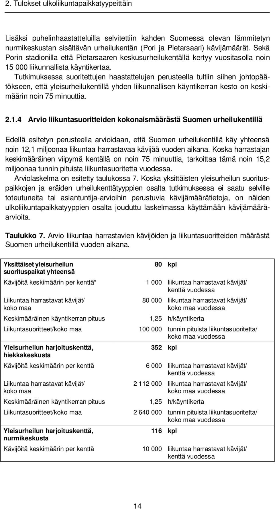 Tutkimuksessa suoritettujen haastattelujen perusteella tultiin siihen johtopäätökseen, että yleisurheilukentillä yhden liikunnallisen käyntikerran kesto on keskimäärin noin 75 minuuttia. 2.1.