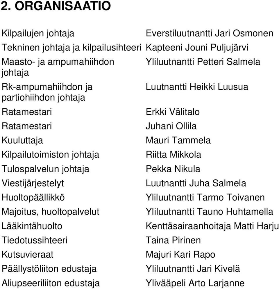 Mikkola Tulospalvelun johtaja Pekka Nikula Viestijärjestelyt Luutnantti Juha Salmela Huoltopäällikkö Yliluutnantti Tarmo Toivanen Majoitus, huoltopalvelut Yliluutnantti Tauno Huhtamella