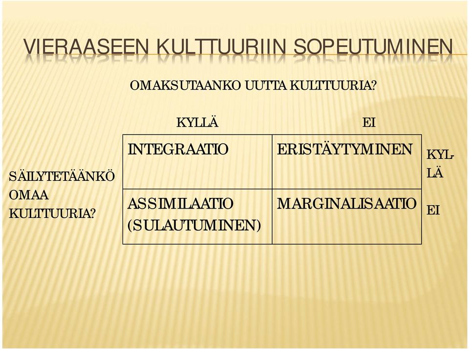 KYLLÄ EI SÄILYTETÄÄNKÖ OMAA KULTTUURIA?