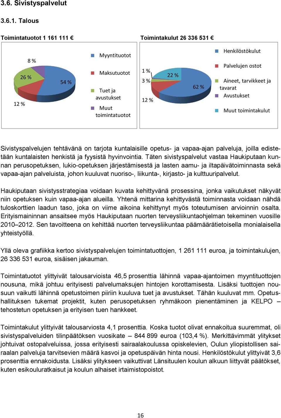 Aineet, tarvikkeet ja tavarat Avustukset Muut toimintakulut Sivistyspalvelujen tehtävänä on tarjota kuntalaisille opetus- ja vapaa-ajan palveluja, joilla edistetään kuntalaisten henkistä ja fyysistä