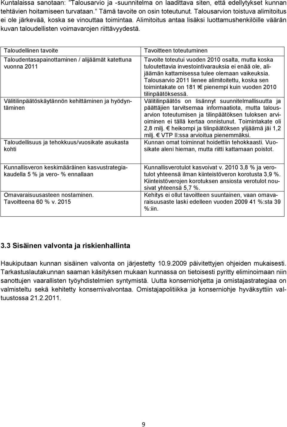 Taloudellinen tavoite Taloudentasapainottaminen / alijäämät katettuna vuonna 2011 Välitilinpäätöskäytännön kehittäminen ja hyödyntäminen Taloudellisuus ja tehokkuus/vuosikate asukasta kohti