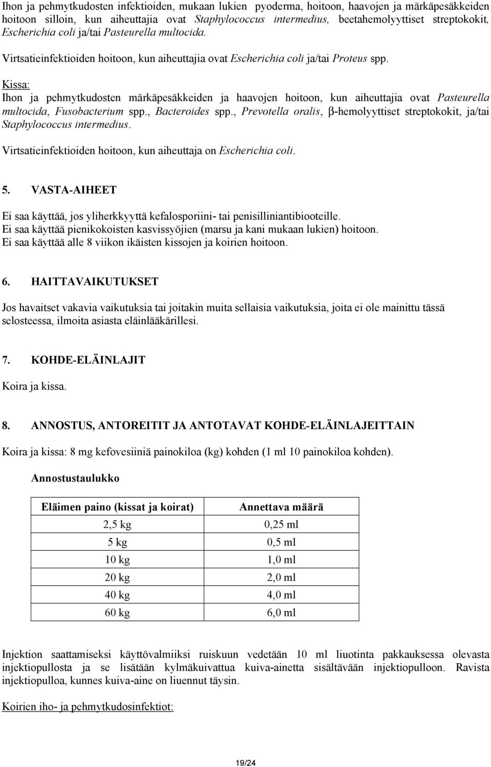 Kissa: Ihon ja pehmytkudosten märkäpesäkkeiden ja haavojen hoitoon, kun aiheuttajia ovat Pasteurella multocida, Fusobacterium spp., Bacteroides spp.