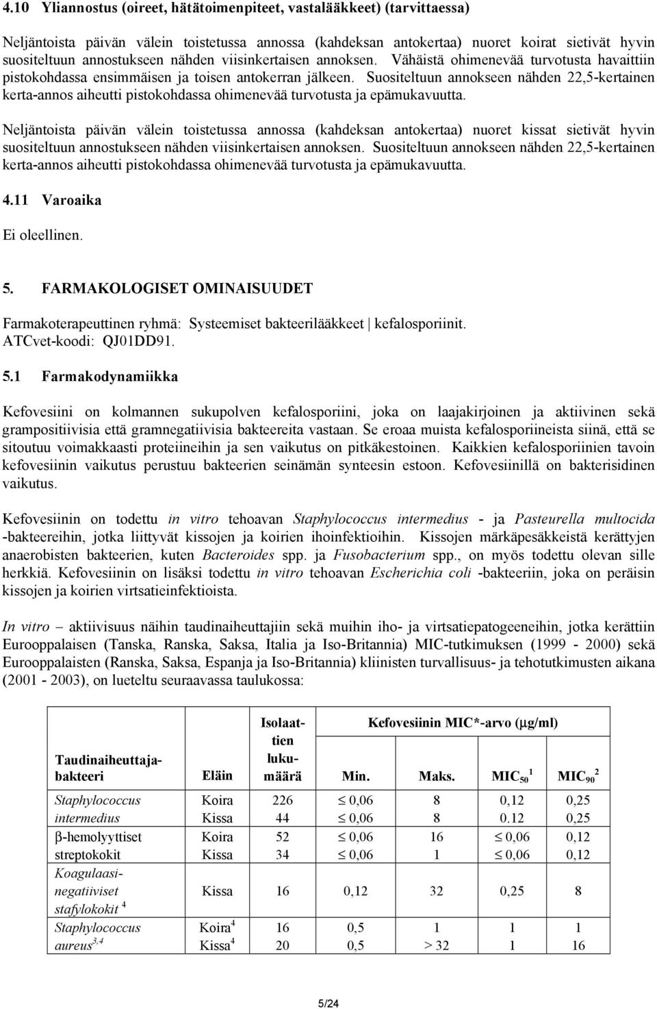 Suositeltuun annokseen nähden 22,5-kertainen kerta-annos aiheutti pistokohdassa ohimenevää turvotusta ja epämukavuutta.