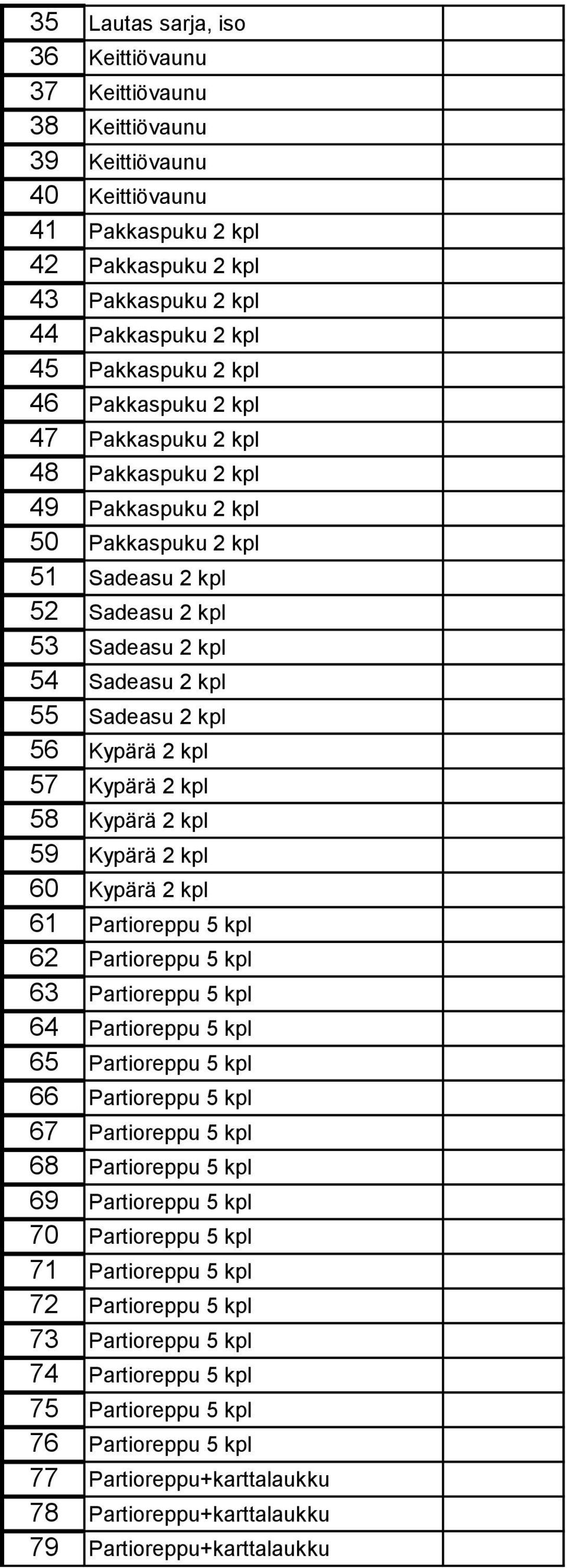 2 kpl 57 Kypärä 2 kpl 58 Kypärä 2 kpl 59 Kypärä 2 kpl 60 Kypärä 2 kpl 61 Partioreppu 5 kpl 62 Partioreppu 5 kpl 63 Partioreppu 5 kpl 64 Partioreppu 5 kpl 65 Partioreppu 5 kpl 66 Partioreppu 5 kpl 67