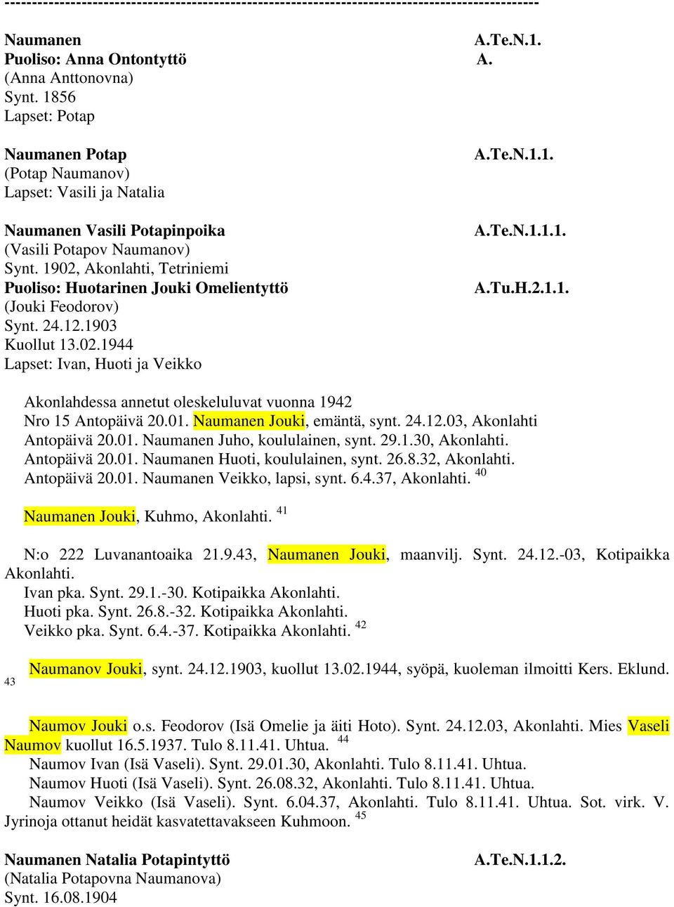 1902,, Tetriniemi Puoliso: Huotarinen Jouki Omelientyttö (Jouki Feodorov) Synt. 24.12.1903 Kuollut 13.02.1944 Lapset: Ivan, Huoti ja Veikko A.Te.N.1.1. A.Te.N.1.1.1. A.Tu.H.2.1.1. Akonlahdessa annetut oleskeluluvat vuonna 1942 Nro 15 Antopäivä 20.