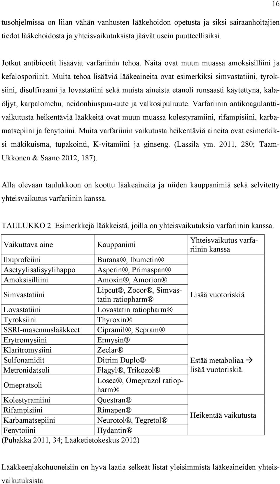 Muita tehoa lisääviä lääkeaineita ovat esimerkiksi simvastatiini, tyroksiini, disulfiraami ja lovastatiini sekä muista aineista etanoli runsaasti käytettynä, kalaöljyt, karpalomehu,
