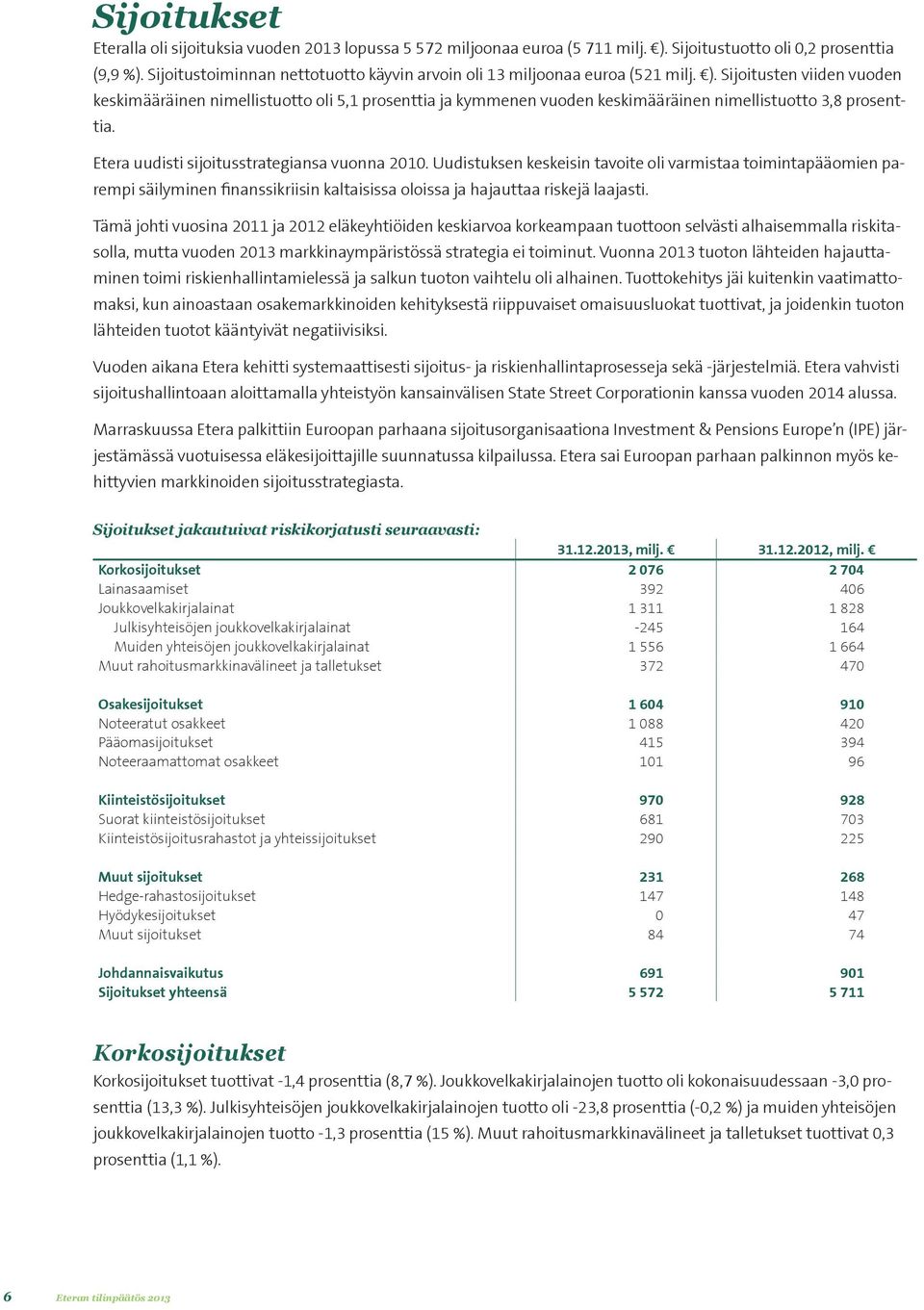 Sijoitusten viiden vuoden keskimääräinen nimellistuotto oli 5,1 prosenttia ja kymmenen vuoden keskimääräinen nimellistuotto 3,8 prosenttia. Etera uudisti sijoitusstrategiansa vuonna 2010.