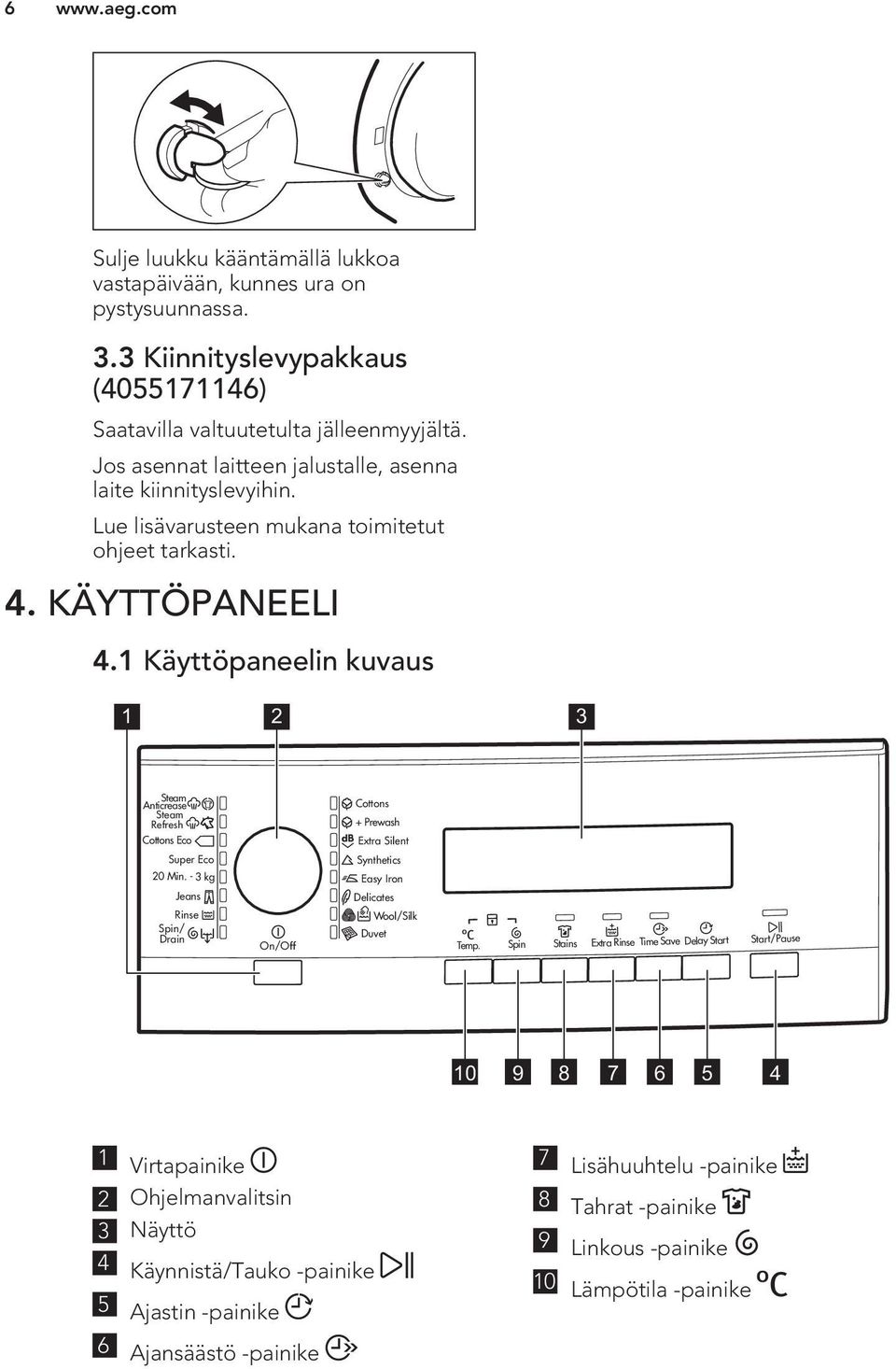 Jos asennat laitteen jalustalle, asenna laite kiinnityslevyihin. Lue lisävarusteen mukana toimitetut ohjeet tarkasti. 4. KÄYTTÖPANEELI 4.