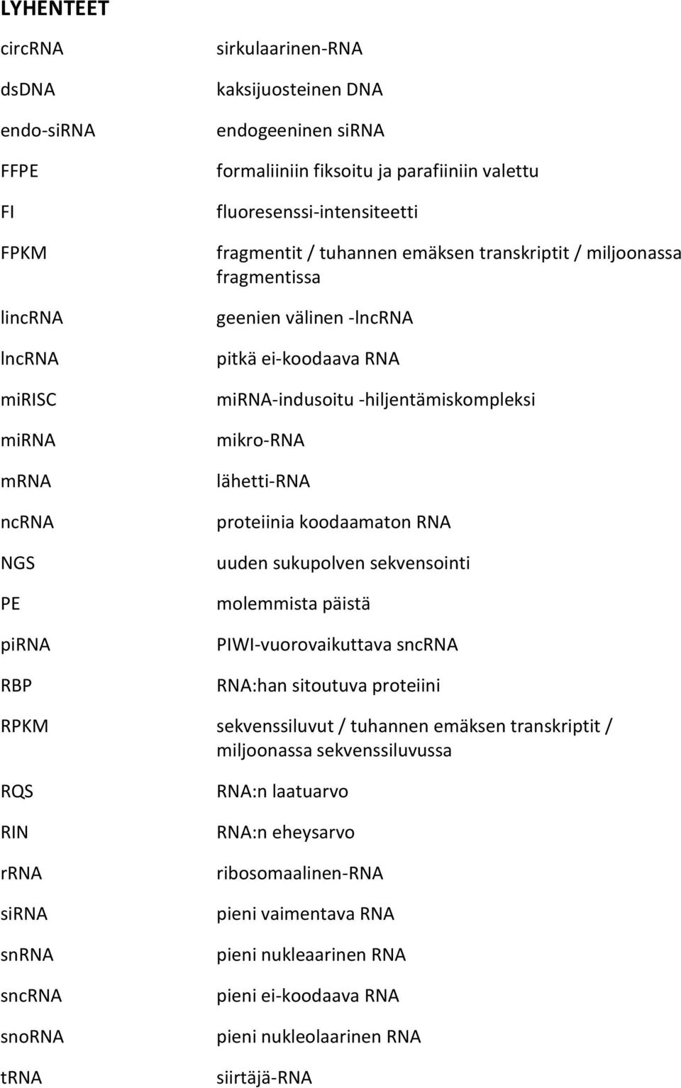 lähetti-rna proteiinia koodaamaton RNA uuden sukupolven sekvensointi molemmista päistä PIWI-vuorovaikuttava sncrna RNA:han sitoutuva proteiini RPKM sekvenssiluvut / tuhannen emäksen transkriptit /