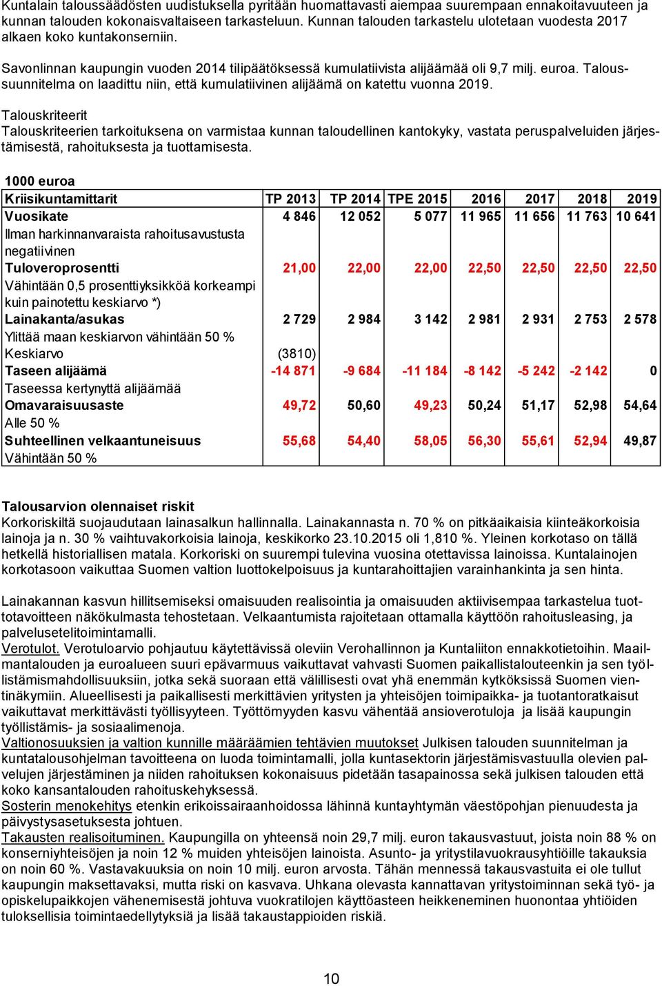 Taloussuunnitelma on laadittu niin, että kumulatiivinen alijäämä on katettu vuonna 2019.