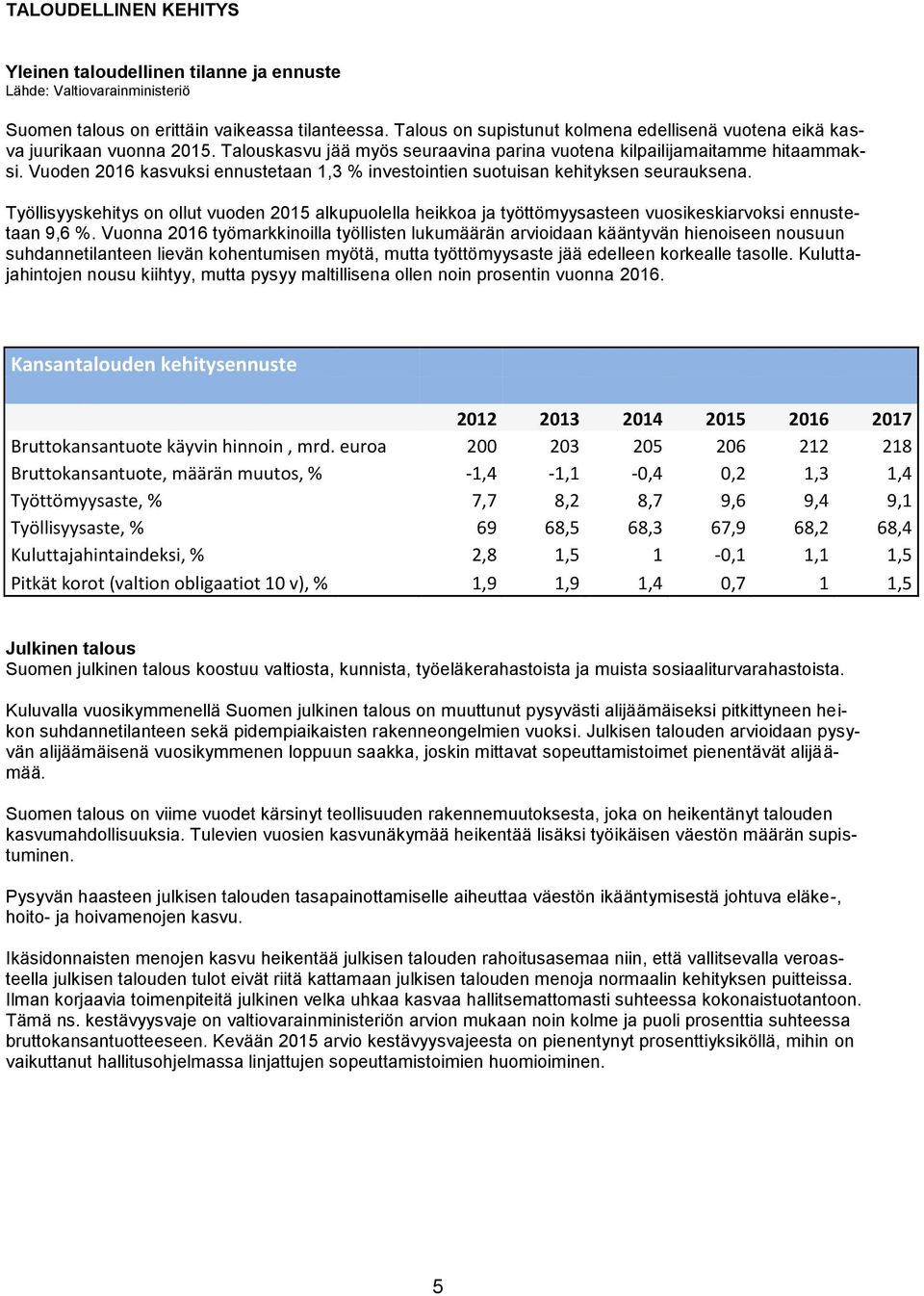 Vuoden 2016 kasvuksi ennustetaan 1,3 % investointien suotuisan kehityksen seurauksena.