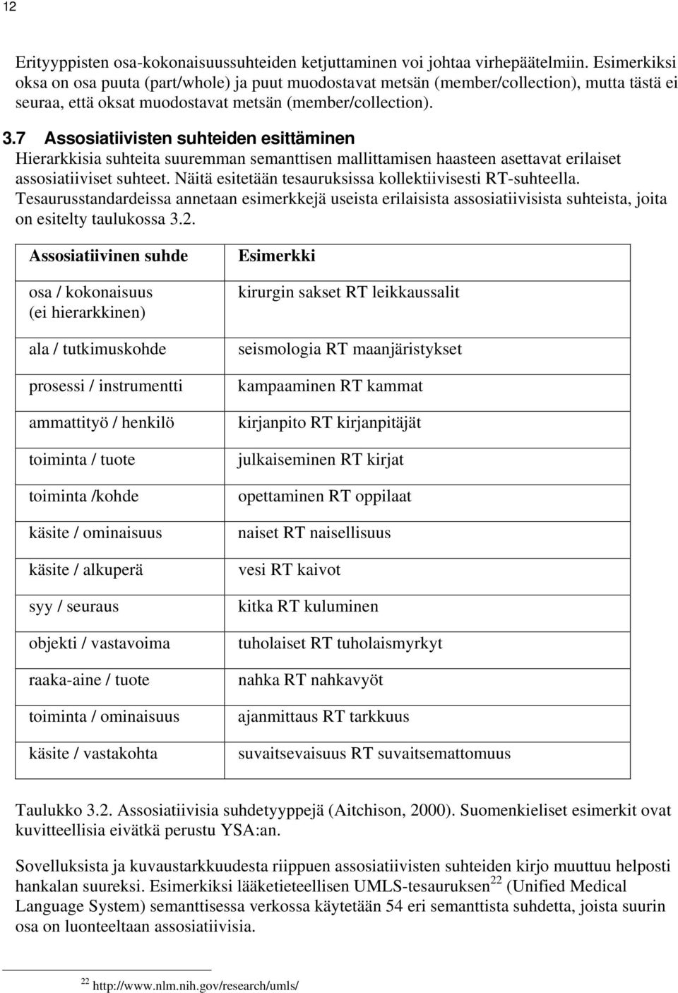 7 Assosiatiivisten suhteiden esittäminen Hierarkkisia suhteita suuremman semanttisen mallittamisen haasteen asettavat erilaiset assosiatiiviset suhteet.