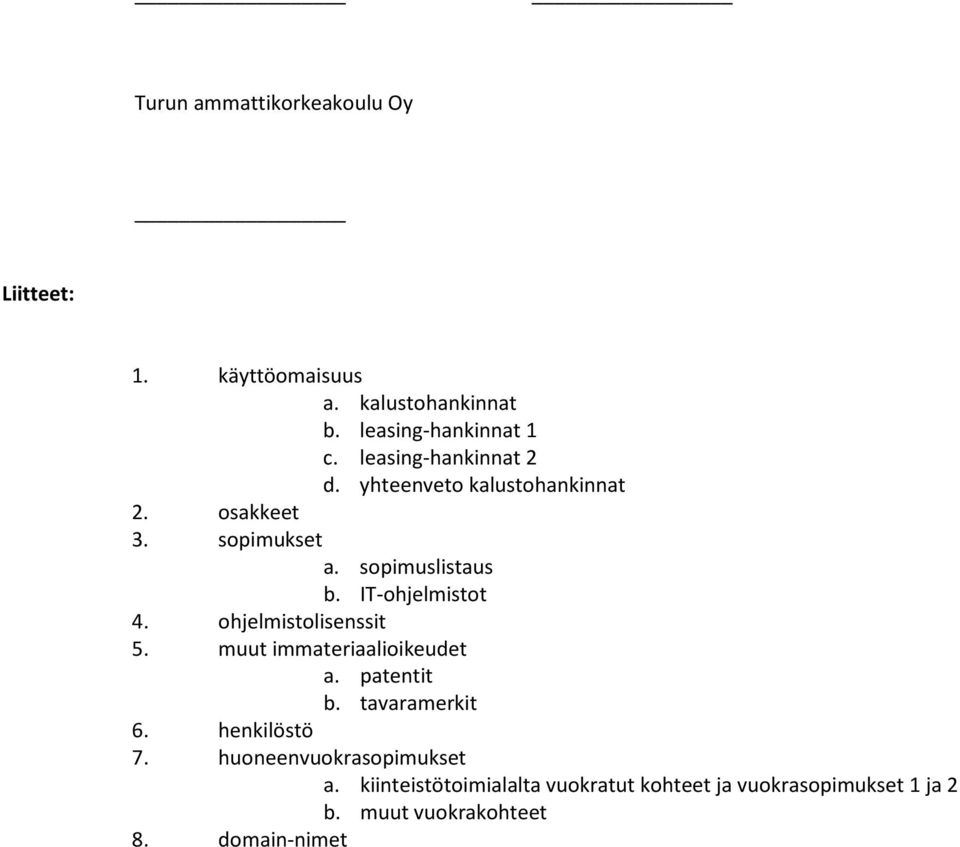 IT-ohjelmistot 4. ohjelmistolisenssit 5. muut immateriaalioikeudet a. patentit b. tavaramerkit 6. henkilöstö 7.